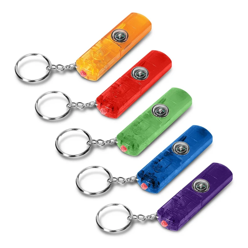 3-in-1 Key Ring