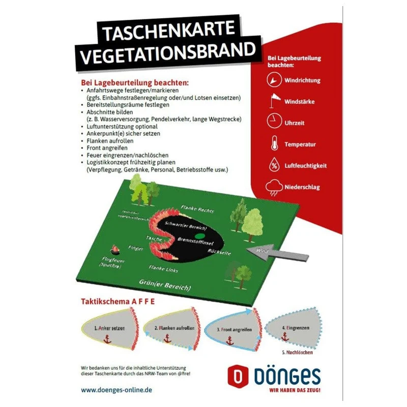 Dönges Taschenkarte Vegetationsbrand